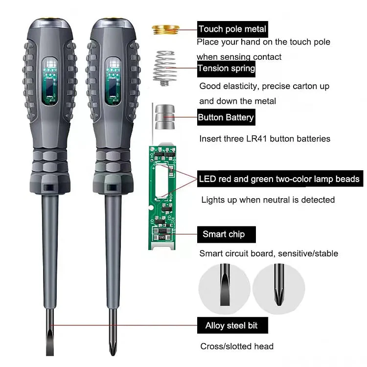 2-in-1 High Torque Strong Magnetic Screwdriver Electricity Detector - Image 12